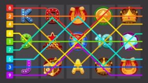 Apa itu Slot 7 Roda dan Bagaimana Cara Memainkannya